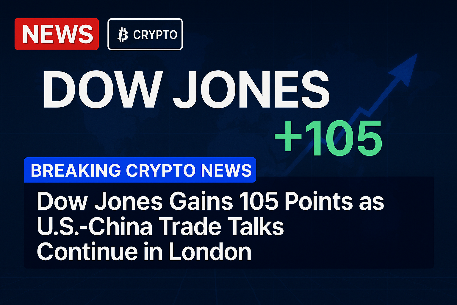 Dow Jones gains 105 points as U.S.-China trade talks continue in London