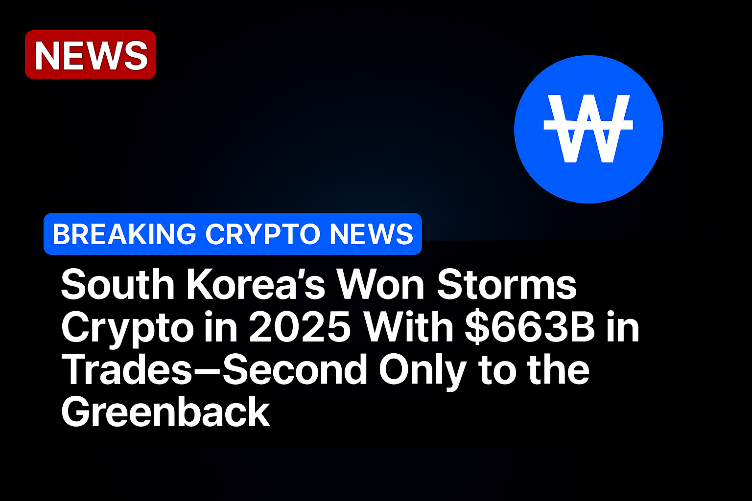 South Korea’s Won Storms Crypto in 2025 With $663B in Trades—Second Only to the Greenback