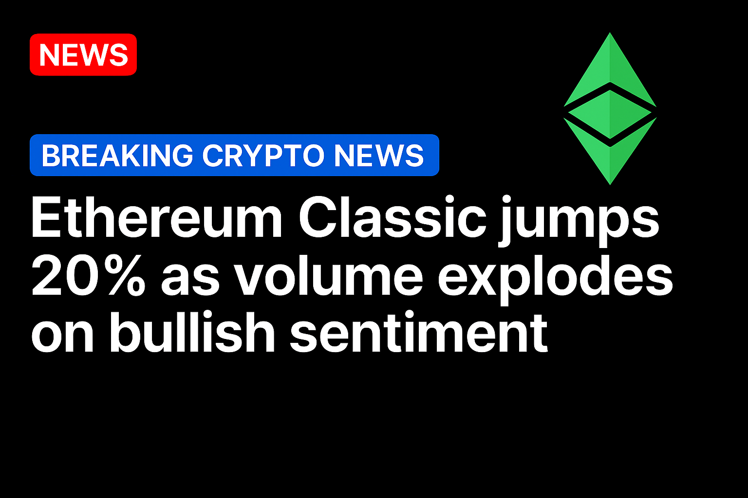 Ethereum Classic jumps 20% as volume explodes on bullish sentiment