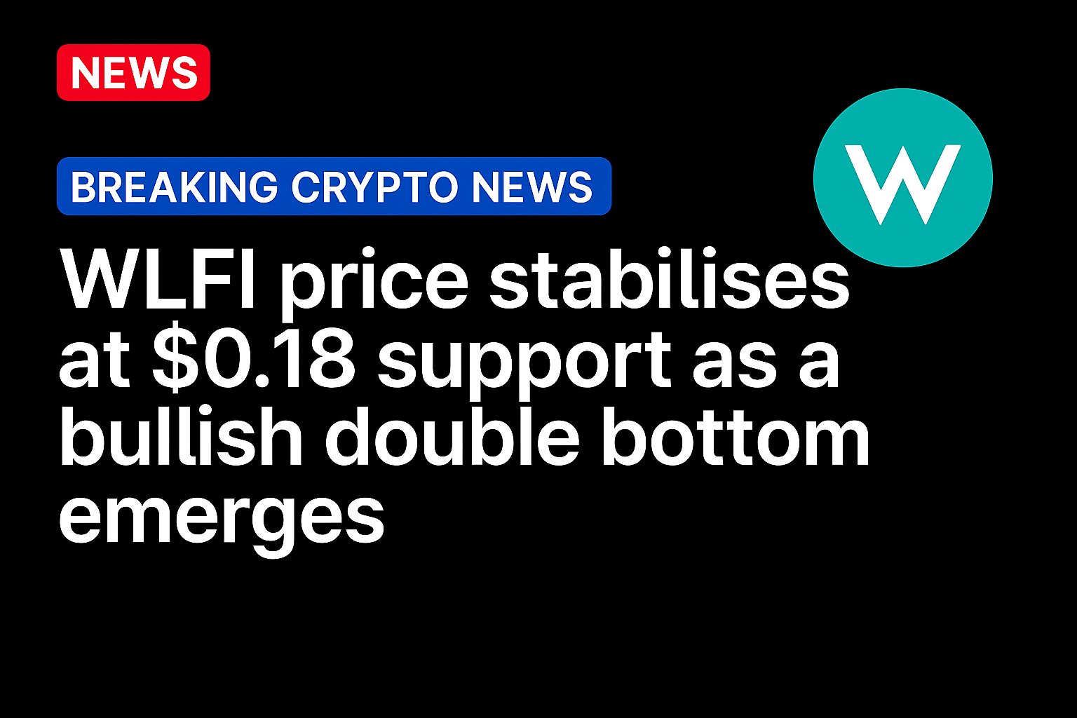 WLFI price stabilises at $0.18 support as a bullish double bottom emerges