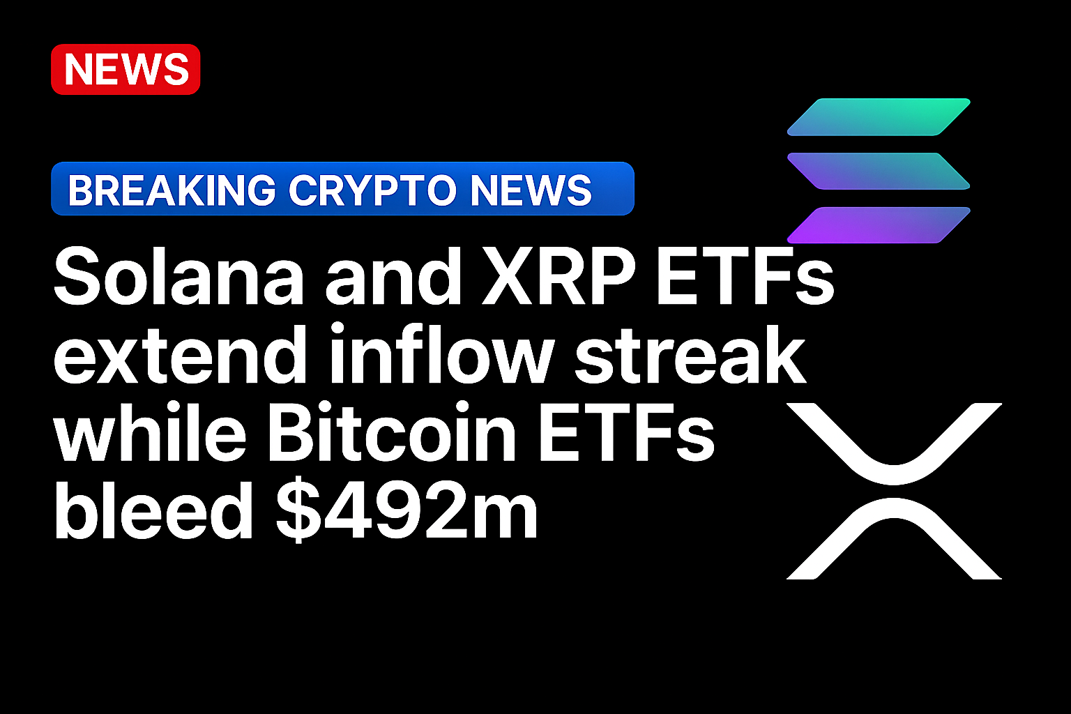 Solana and XRP ETFs extend inflow streak while Bitcoin ETFs bleed $492m