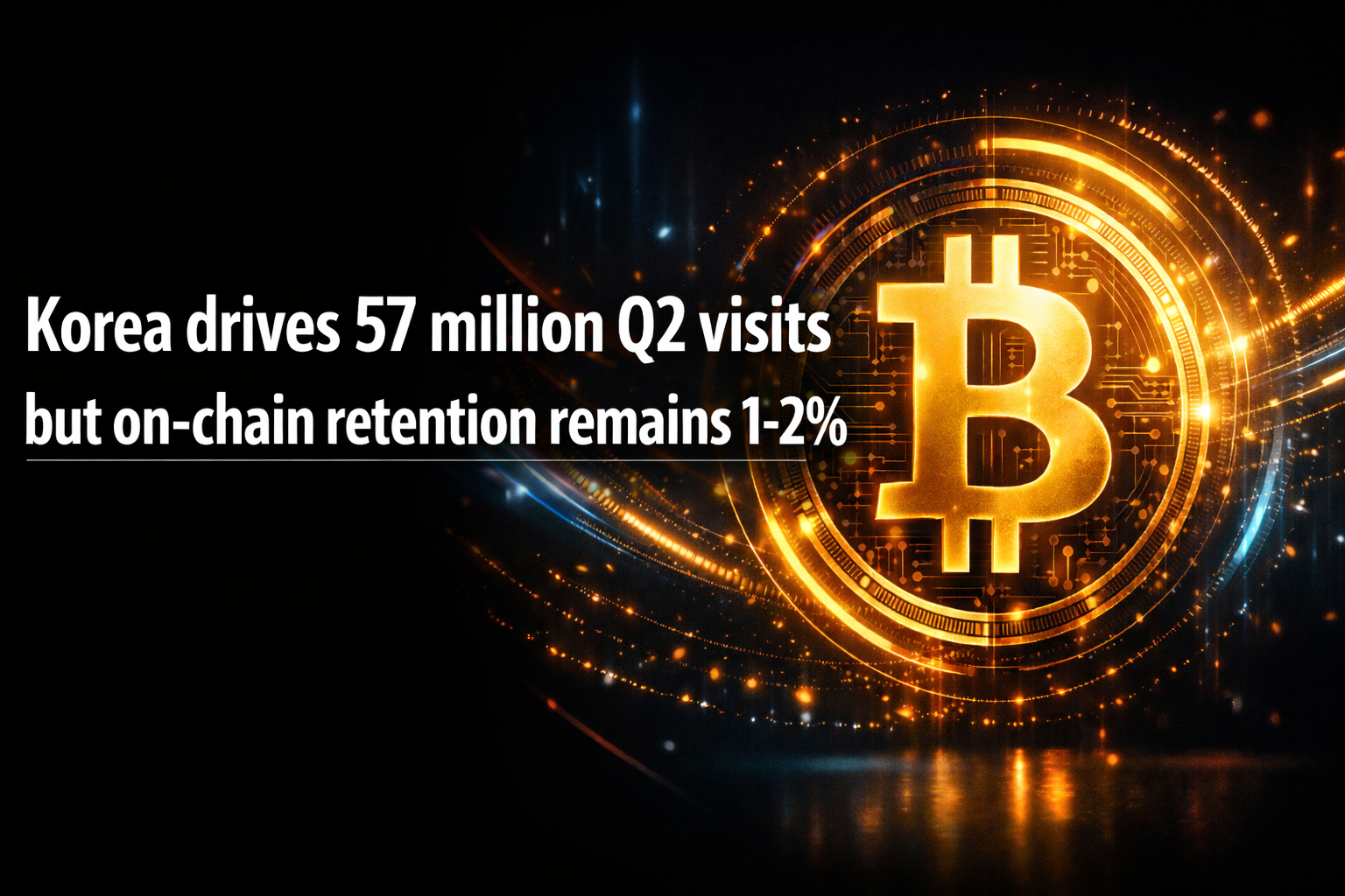 Korea drives 57 million Q2 visits but on-chain retention remains 1-2%